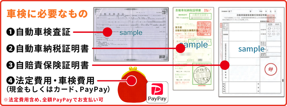 車検時に必要なもの